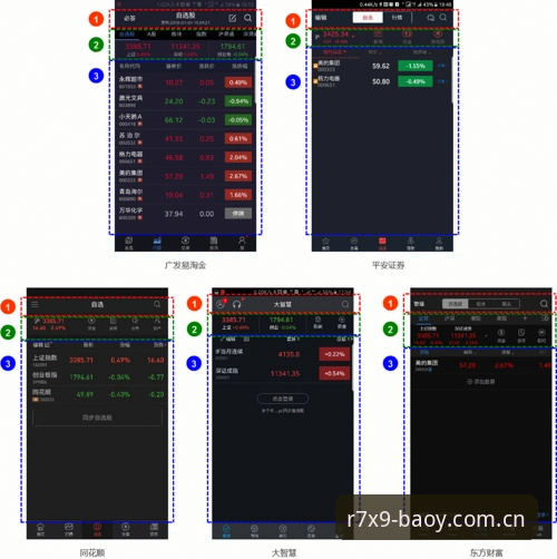 博亚官方网址 vs 第三方链接：哪个才是通往R7X9平台的正确入口？