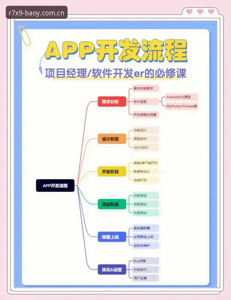 博亚娱乐平台使用教程：从注册到畅玩的全流程操作指南
